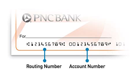 PNC bank routing number texas